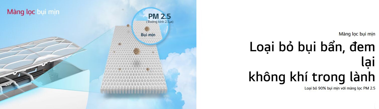 Điều hòa LG IOC12S1 được trang bị màng lọc PM2.5