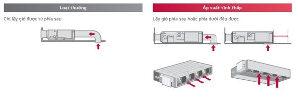 Phù hợp cả với không gian nhỏ hẹp