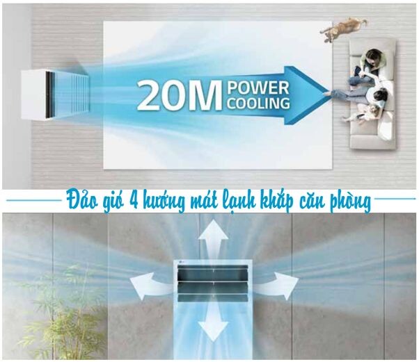 4 hướng thổi gió tự động