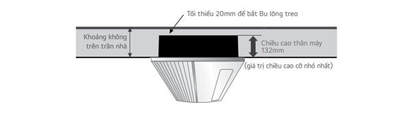 Thiết kế thanh mảnh hơn, mang đến sự linh hoạt trong việc lắp đặt