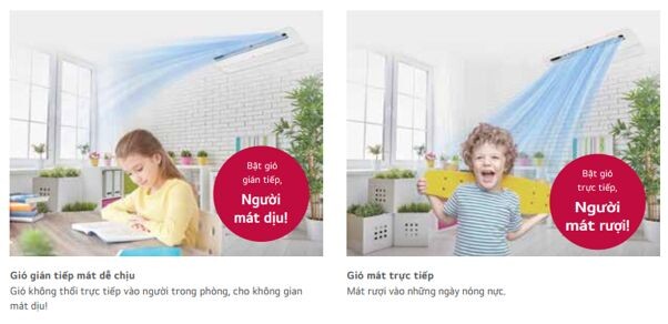 Thiết kế cánh đảo gió có thể điều chỉnh