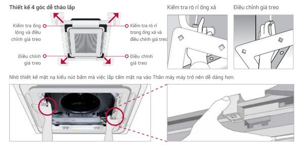 Thiết kế 4 góc tháo lắp dễ dàng