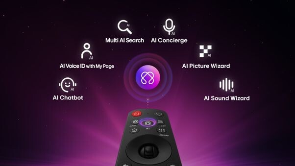 Điều khiển AI Magic Remote thông min