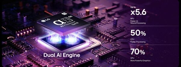 Bộ xử lý AI alpha 11 Gen 3 4K thông minh