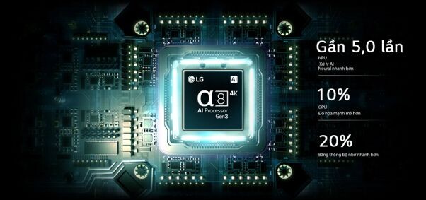 LG 55QNED81BSA được trang bị bộ xử lý α8 AI Processor Gen 3 4K