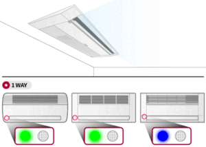 Điều hoà LG nháy đèn 6 lần báo lỗi CH06 cảm biến thải