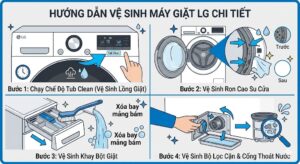 Sơ đồ kiểm tra nguồn điện máy giặt LG