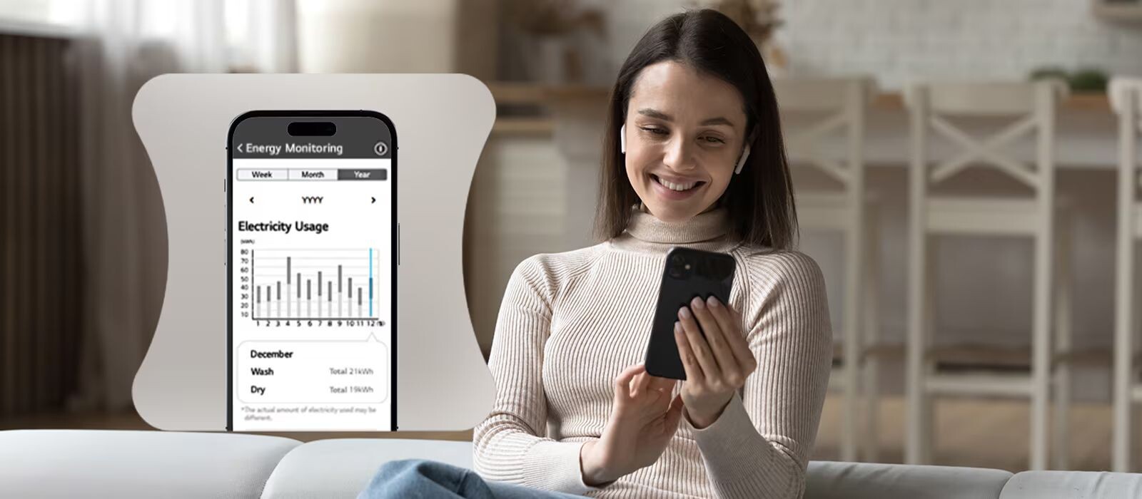 LG ThinQ còn giám sát điện năng tiêu thụ