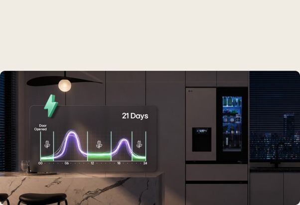Chế độ AI Saving Mode